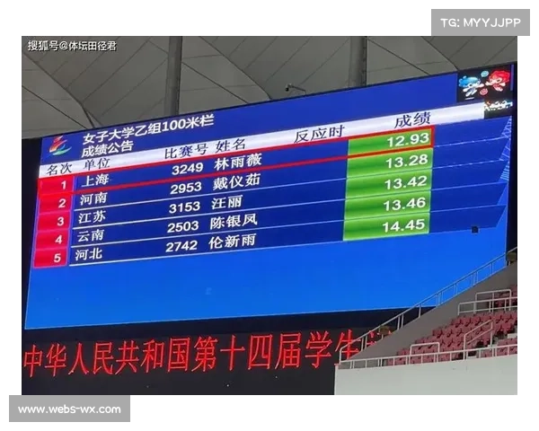 中国田协：衢州全锦赛作为东京世锦赛核心达标赛的战略意义与目标解析